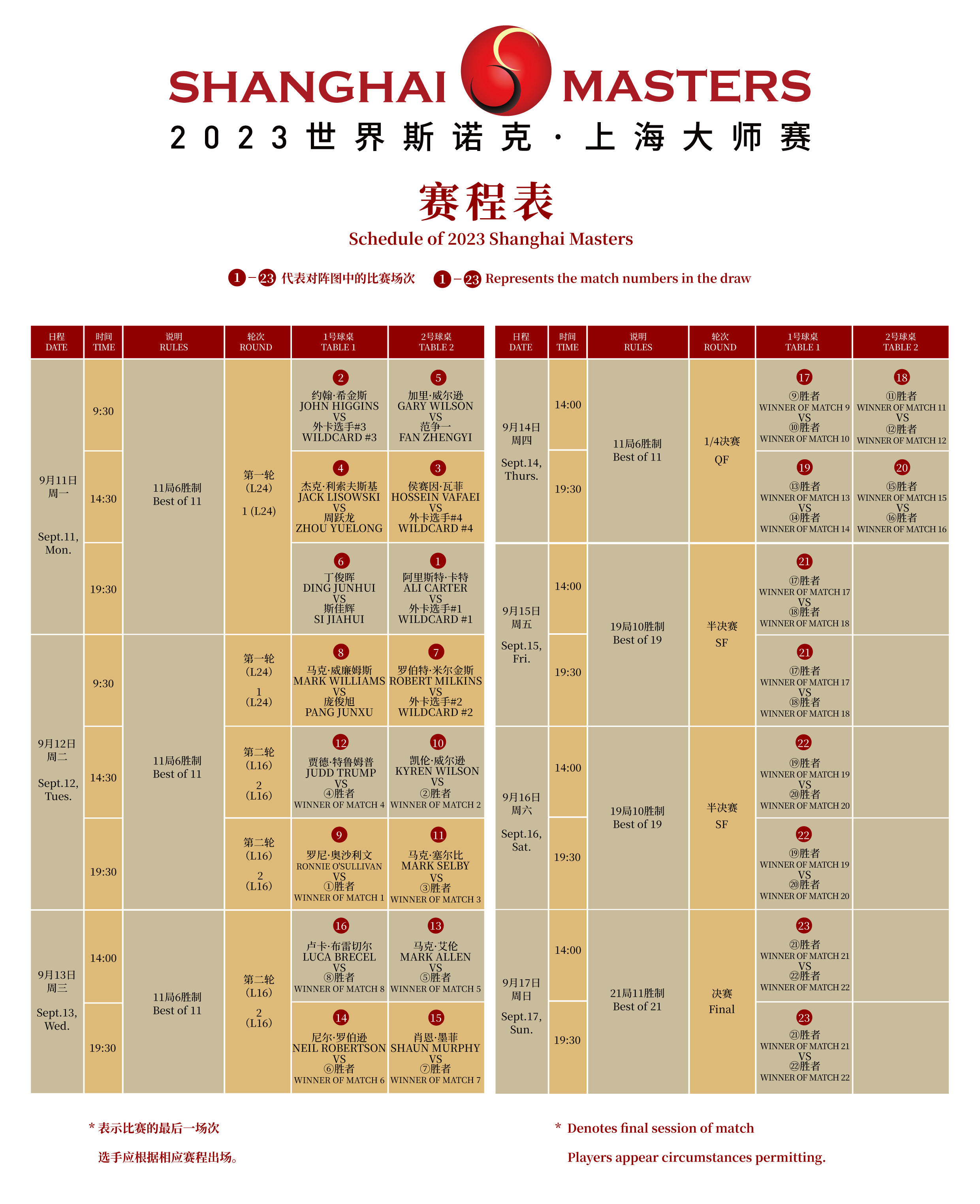 精彩对决不容错过的巅峰之夜